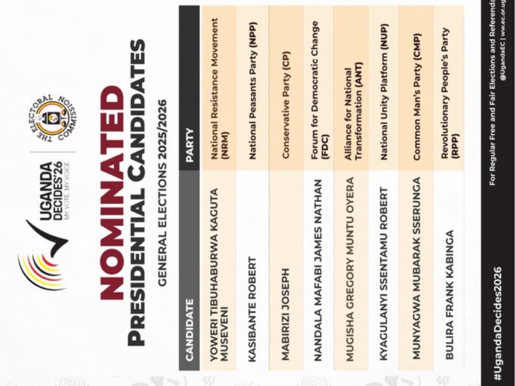 Cry! The beloved&nbsp;Buganda