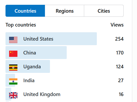 Civic activism rooted in humanism is the mission of blogger Owaraga Norah.